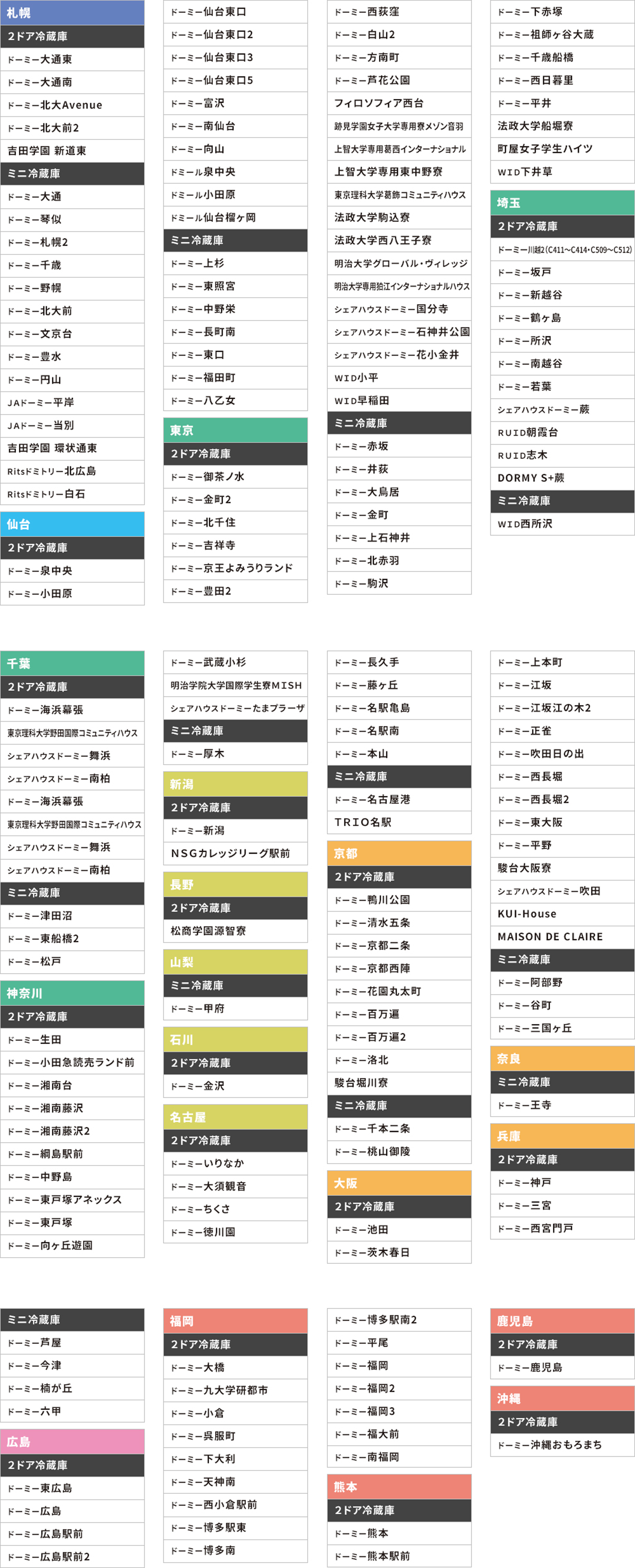 お部屋に2ドア冷蔵庫・ミニ冷蔵庫がある学生会館一覧